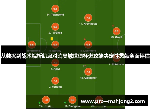 从数据到战术解析凯恩对阵曼城世俱杯进攻端决定性贡献全面评估