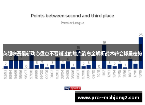 英超联赛最新动态盘点不容错过的焦点消息全解析战术转会球星走势