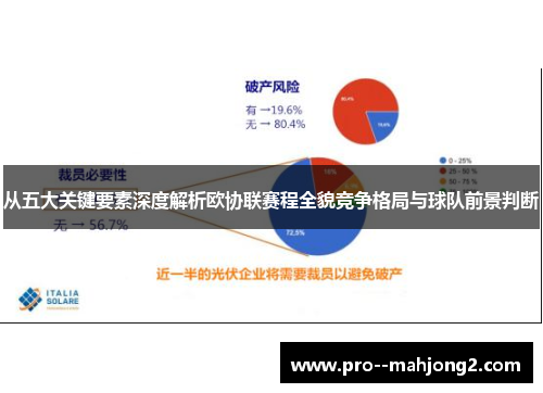 从五大关键要素深度解析欧协联赛程全貌竞争格局与球队前景判断 从五大关键要素深度解析欧协联赛程全貌竞争格局与球队前景判断