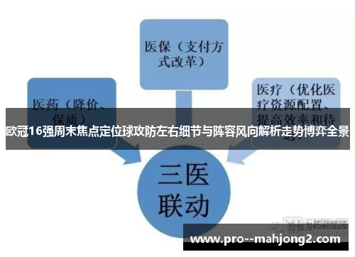 欧冠16强周末焦点定位球攻防左右细节与阵容风向解析走势博弈全景 欧冠16强周末焦点定位球攻防左右细节与阵容风向解析走势博弈全景