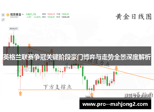英格兰联赛争冠关键阶段豪门博弈与走势全景深度解析